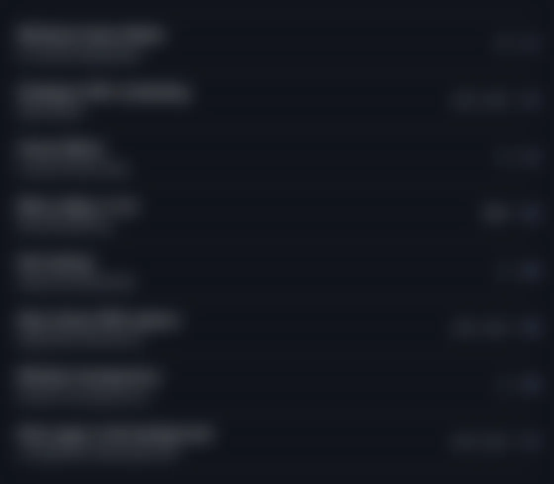 A blurred list of the settings one Boost changed, with their old and new values.